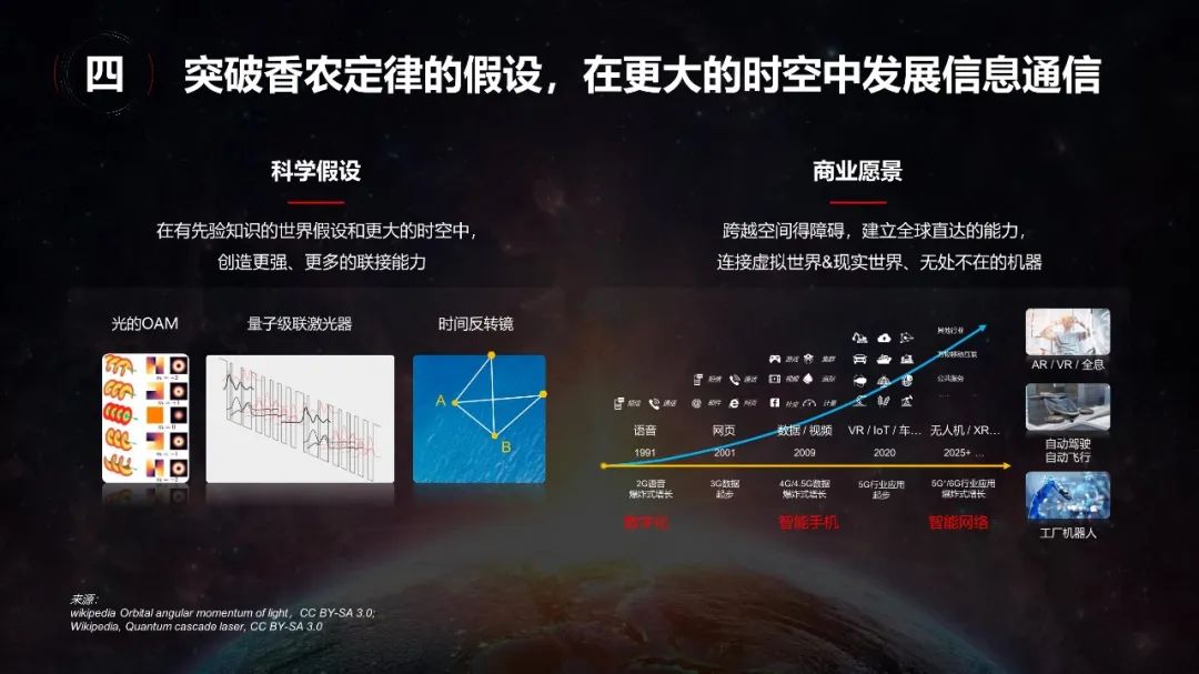 华为为何提出十大科学挑战？用世界级难题，吸引世界级人才