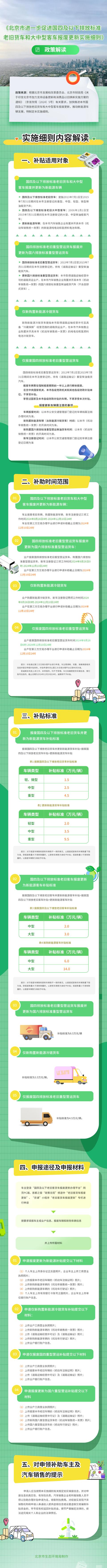 北京淘汰更新国四及以下客货车，每辆最高补17万！