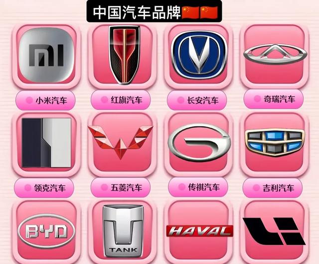 各国的汽车品牌代表:！！！