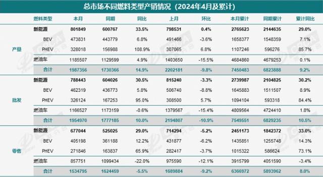 涨超23%的智能驾驶再迎重磅利好！9大车企入选智能网联汽车试点