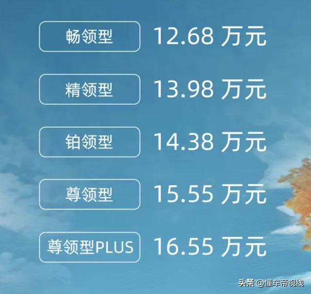 新车 | 售价12.68万元起，新款福特领睿上市，5座中型SUV/1.5T动力