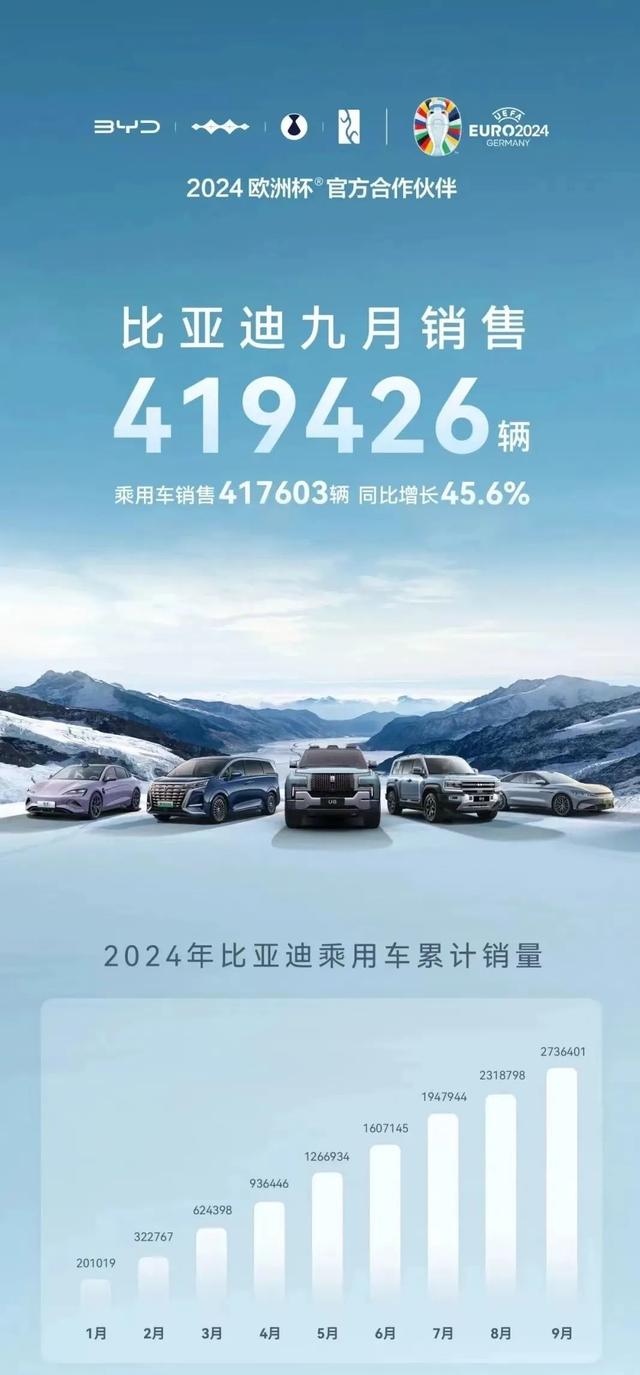 两款全新 SUV，谁会成为比亚迪冲击高端的爆款？