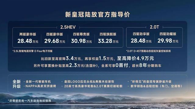 28.48万起，合资大牌SUV智能化大提升，一汽丰田新皇冠陆放上市